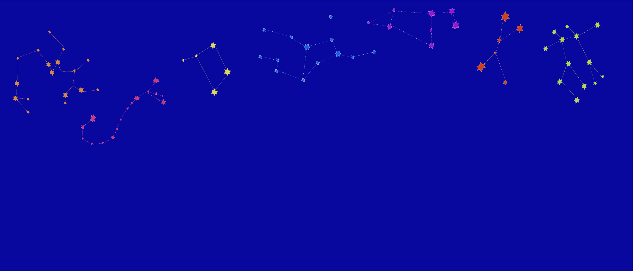 OURANOS — Design Process 08